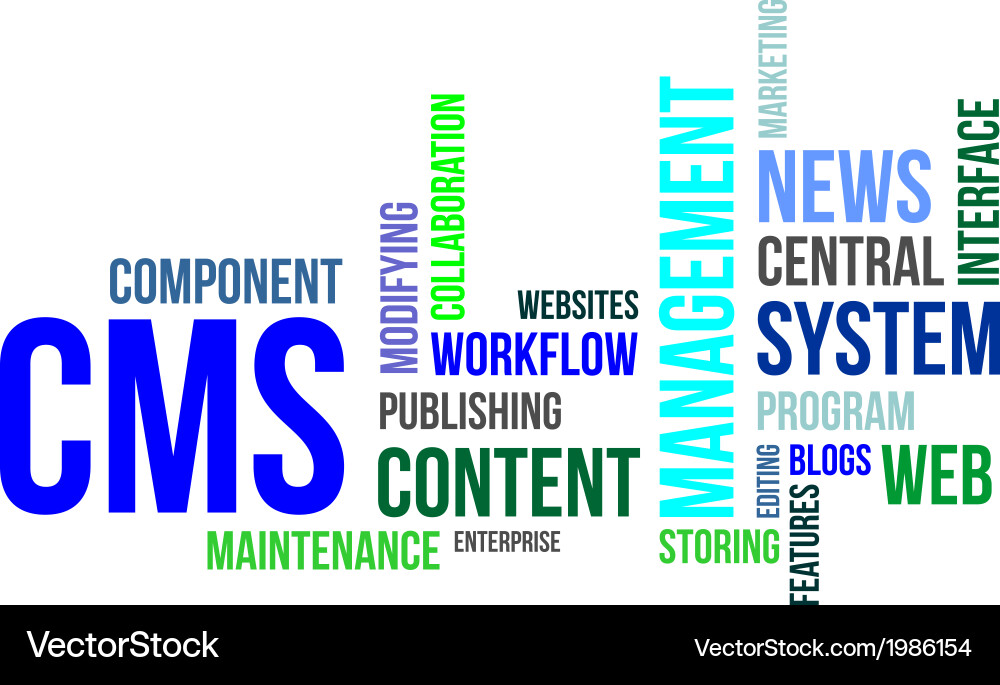 Word cloud cms Royalty Free Vector Image - VectorStock