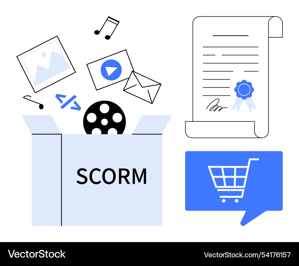 Scorm package with multimedia elements Vector Image