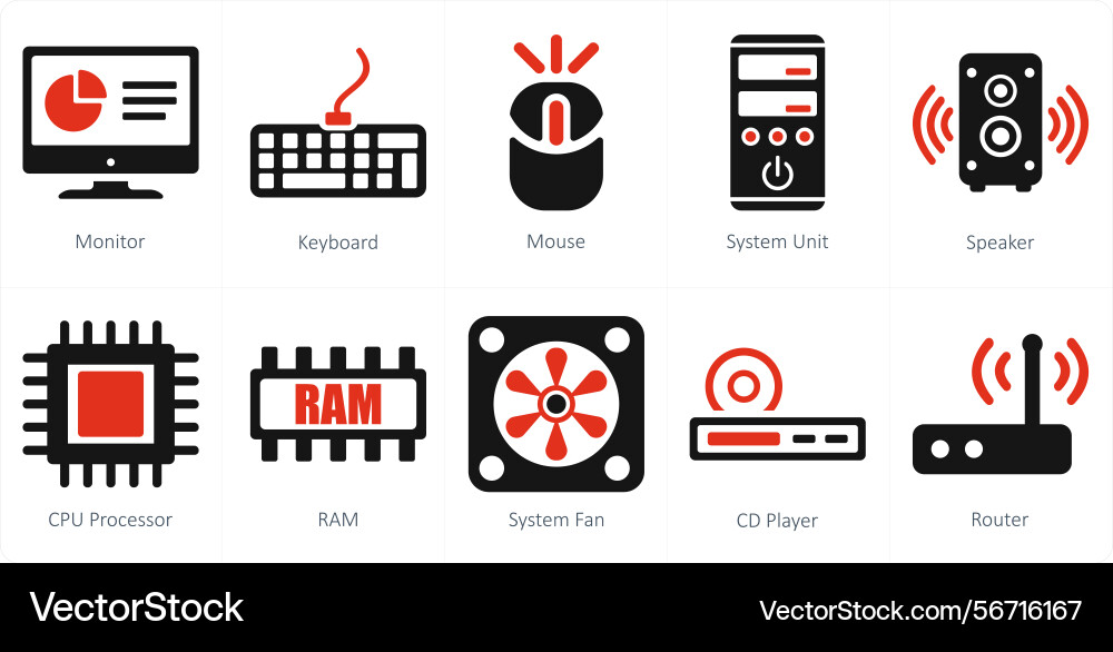 A set of 10 computer parts icons as monitor vector image