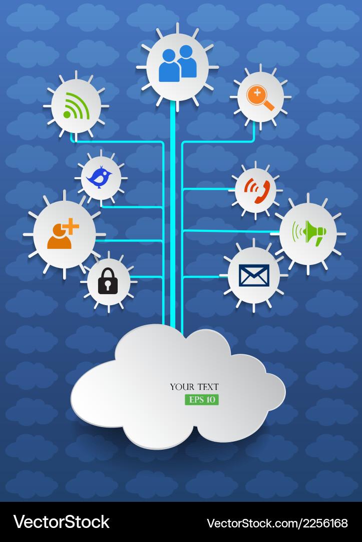Could computing vector image