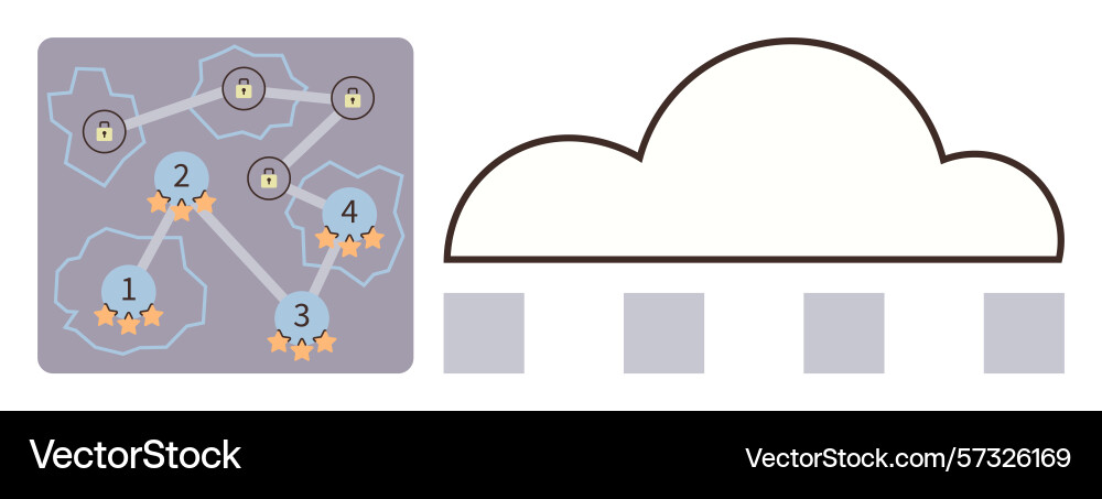 Cloud-based connection network with secured nodes Cloud-based connection network with secured nodes vector image