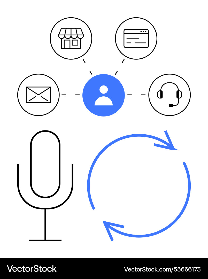 Centralized user interaction with communication Centralized user interaction with communication vector image
