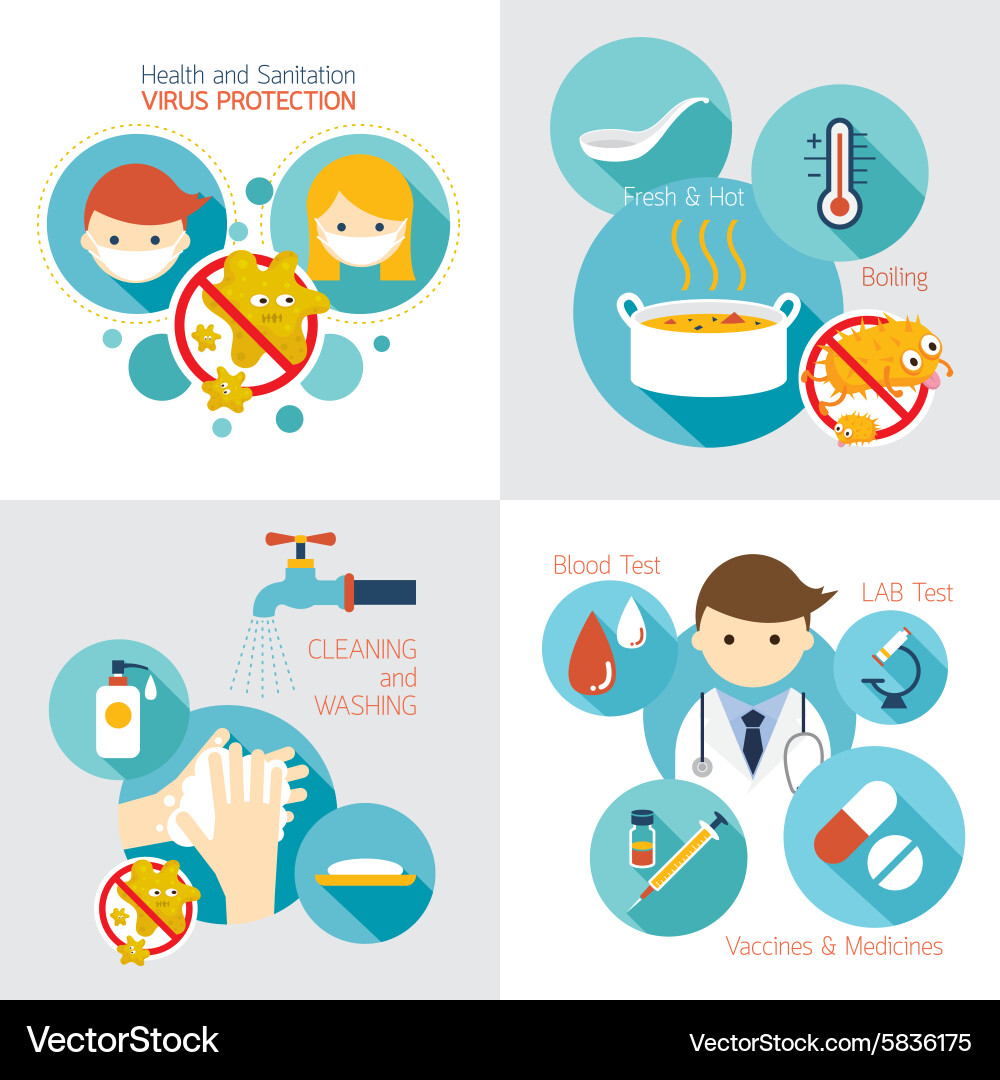 Health and sanitation infographics