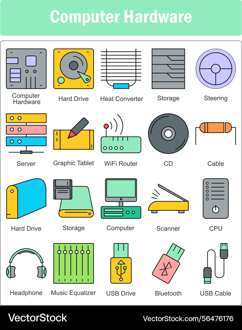 A set of 20 computer hardware icons vector image