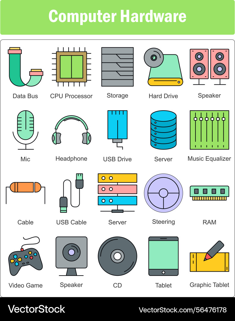 A set of 20 computer hardware icons as data bus vector image