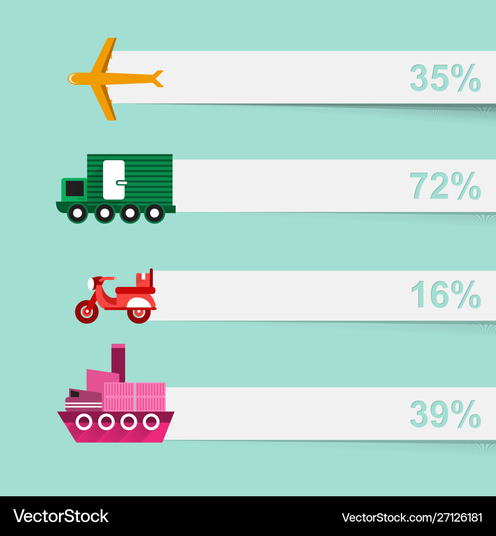 Infographic set logistic information Infographic set logistic information vector image
