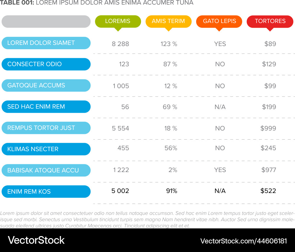 Simple stylized data table layout template Simple stylized data table layout template vector image
