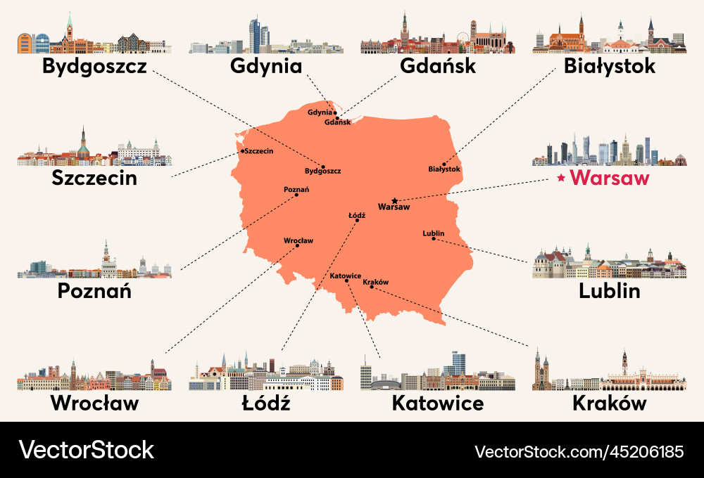 Poland City Skyline Map vector image