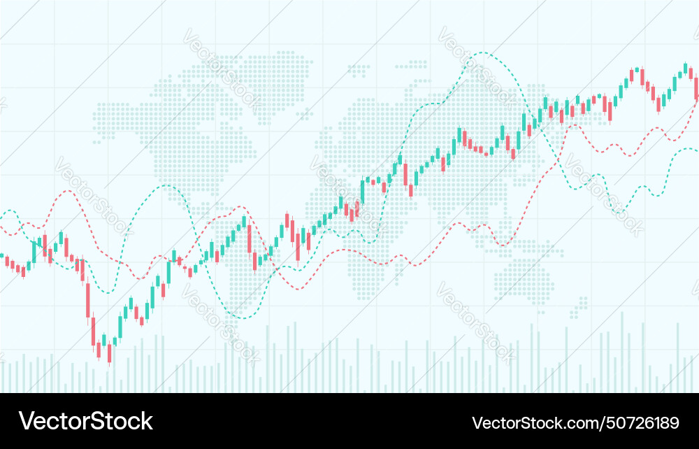Candlestick chart line graph and bar world Candlestick chart line graph and bar world vector image
