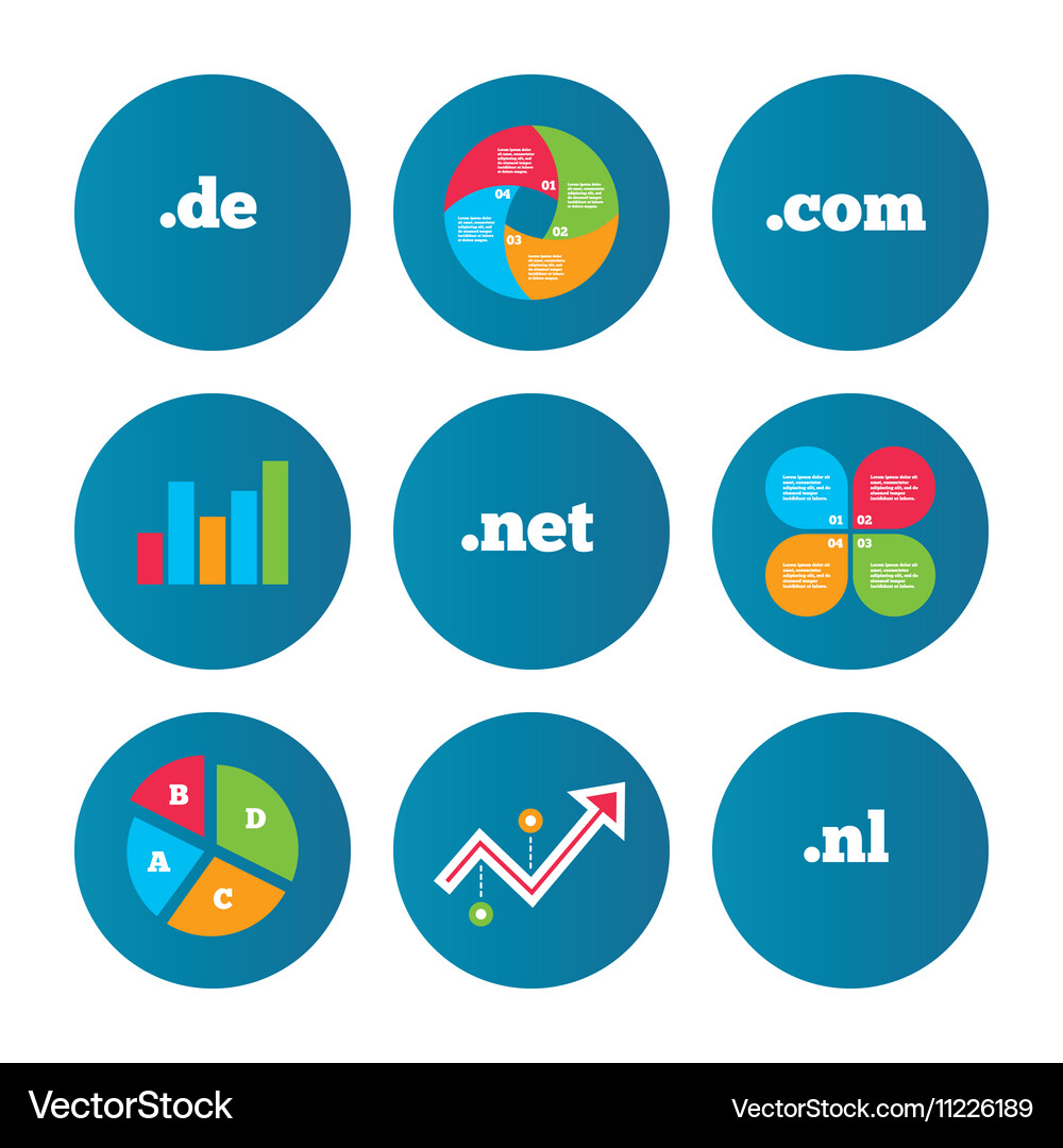 Top-level domains signs de com net and nl Vector Image
