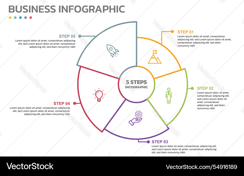 Visual data presentation cycle diagram with 5 Visual data presentation cycle diagram with 5 vector image
