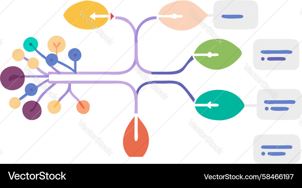 Mind Map with Leaf Nodes Vector Image