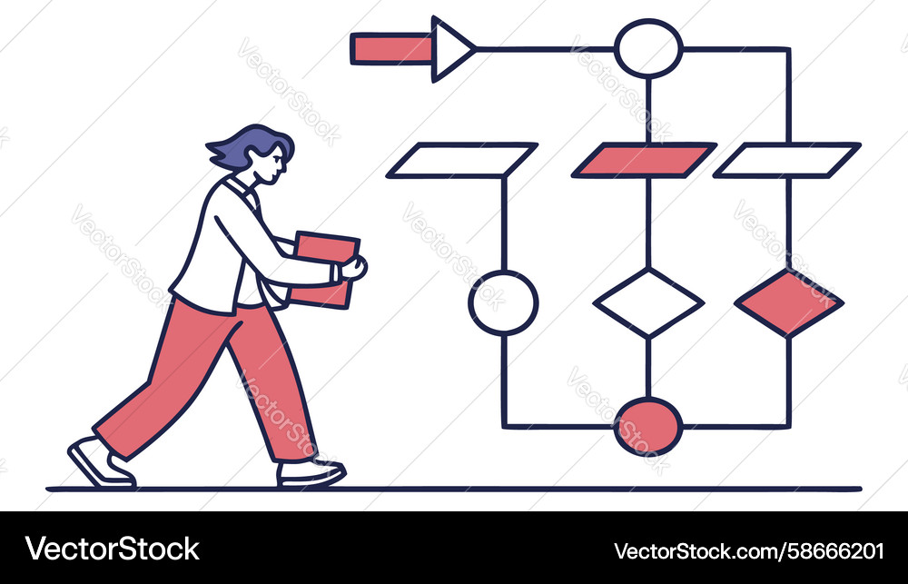 Workflow-Prozessdiagramm sequentielle Aufgabenfluss Vektorbild