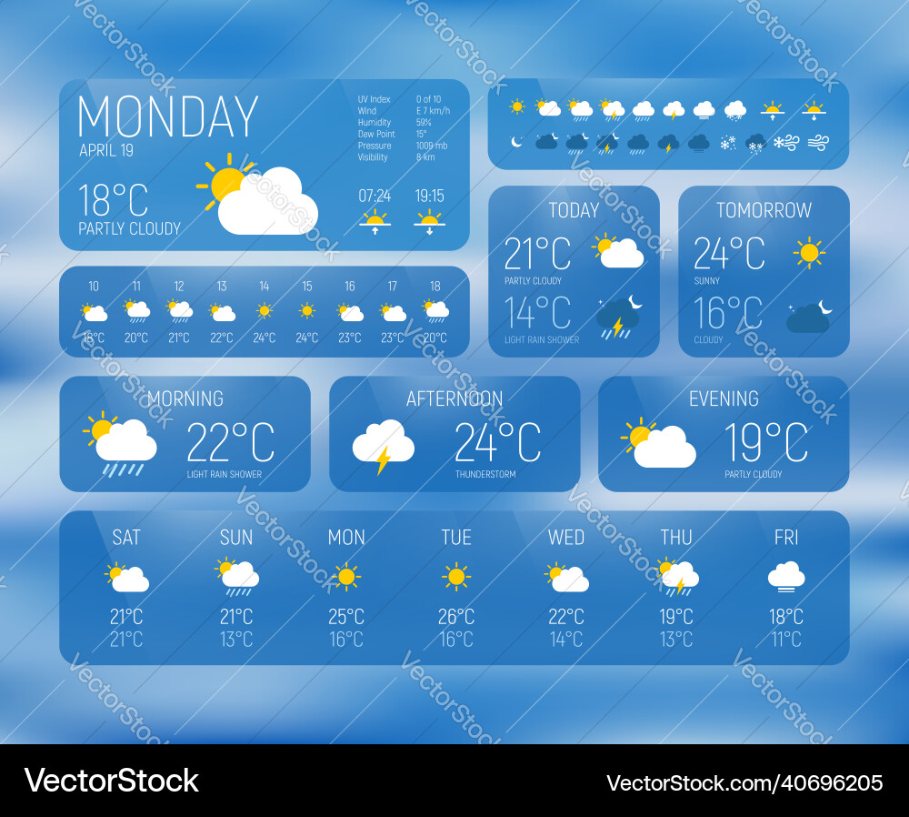 Weather App Interface - Forecast Widget vector image