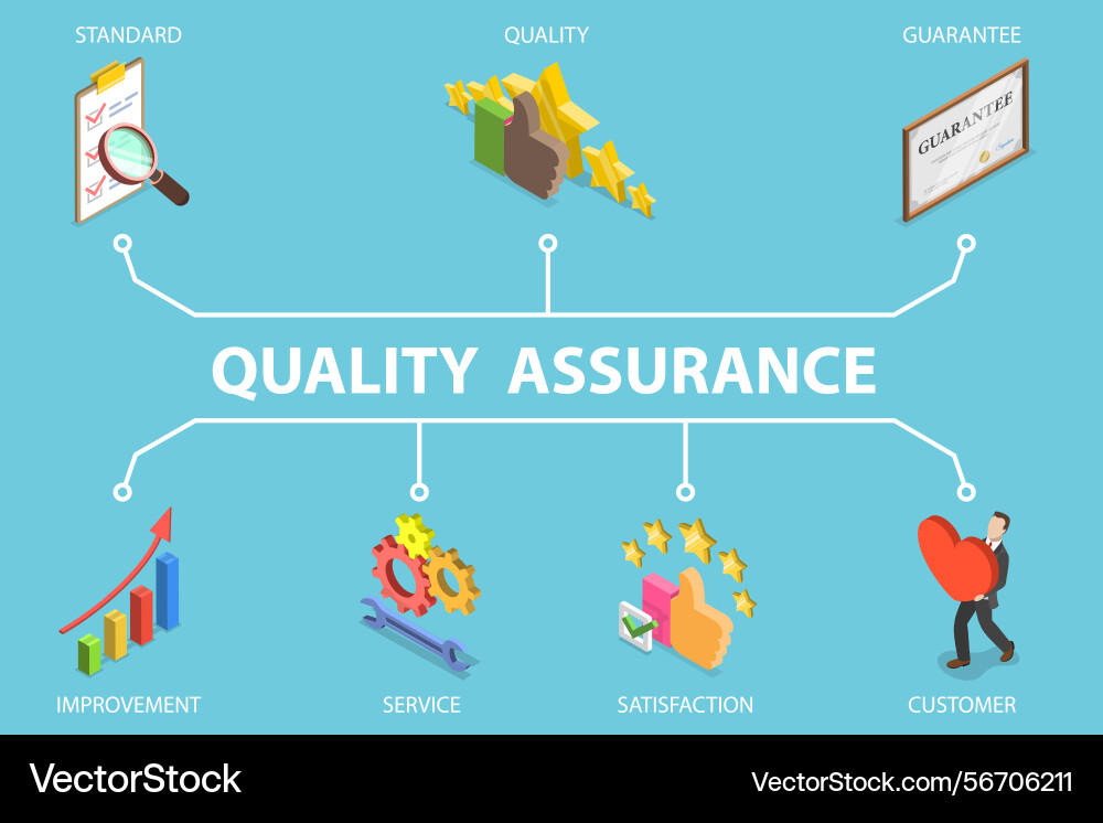 3d isometric flat of qa 3d isometric flat of qa vector image