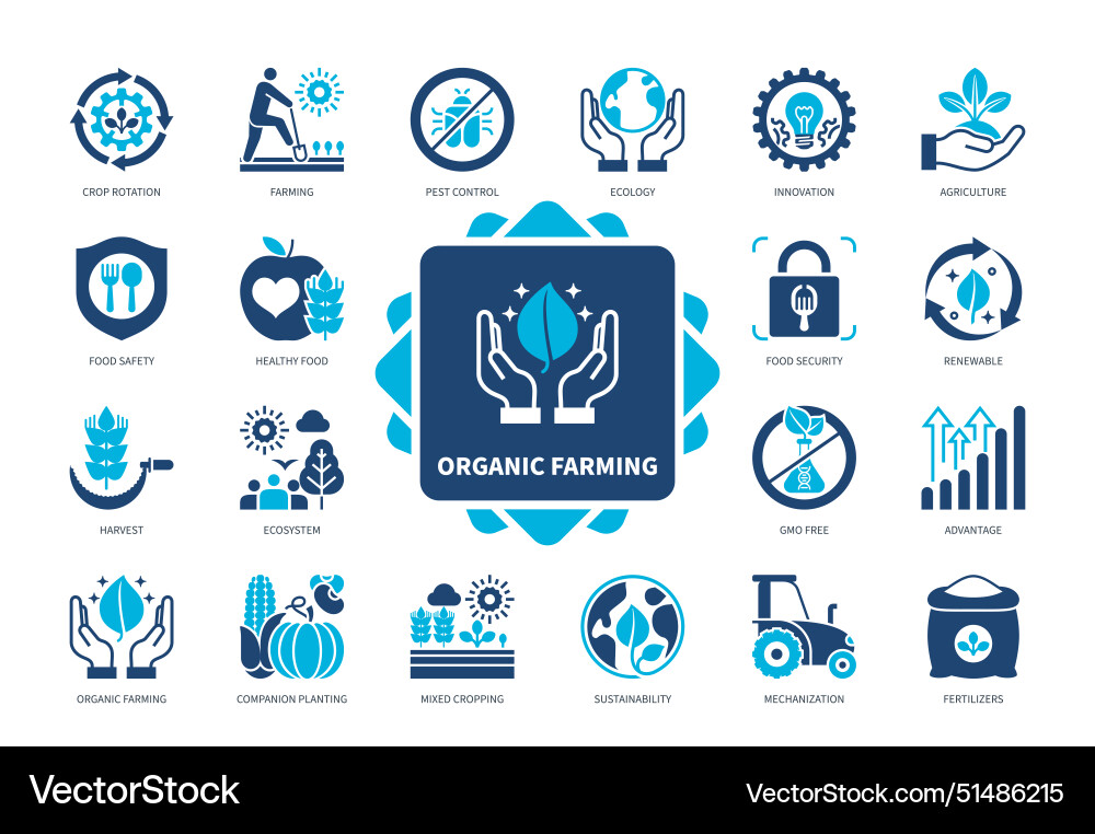 Organic farming solid icon set Royalty Free Vector Image