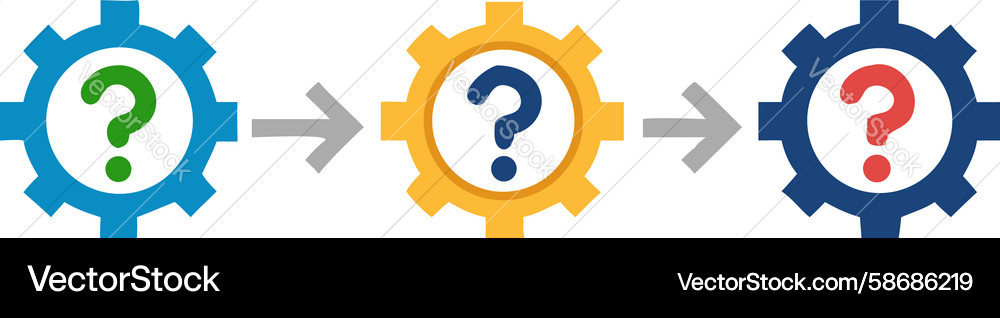 Step-by-step gears with question marks evolving Vector Image