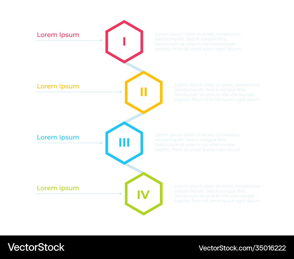 Business data visualization process chart vector image