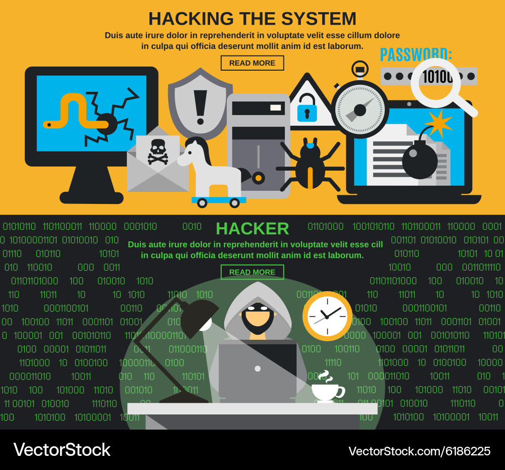 Hacker banner set vector image