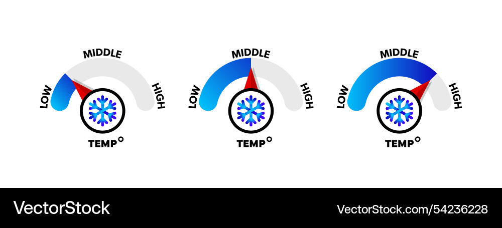 Christmas rating scale indicator Vector Image