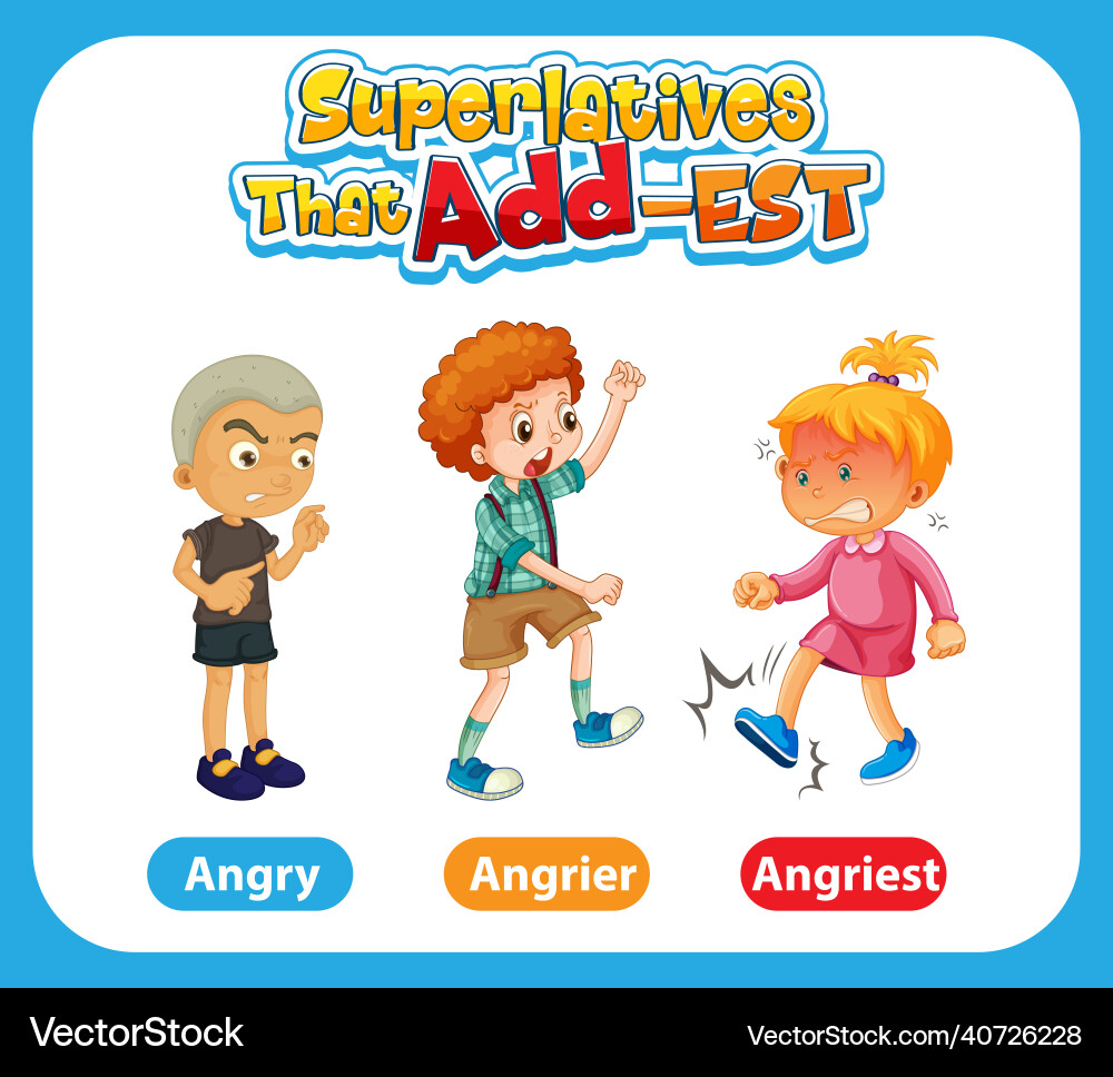 Superlatives adjectives for word angry vector image