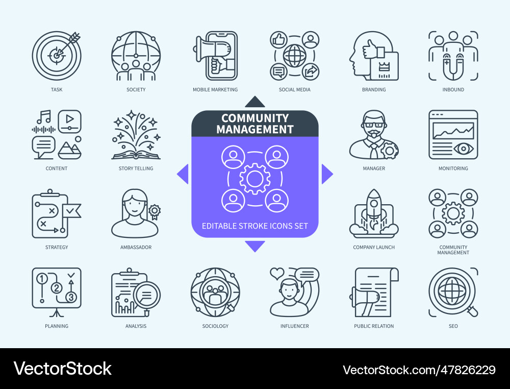 Community Management Symbole mit Beschreibung Community Management Symbole mit Beschreibung vektorbild