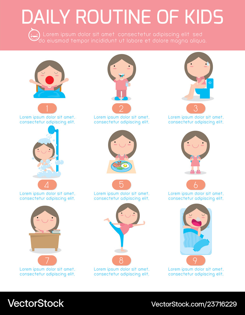 Healthy Behaviours for Physical Health