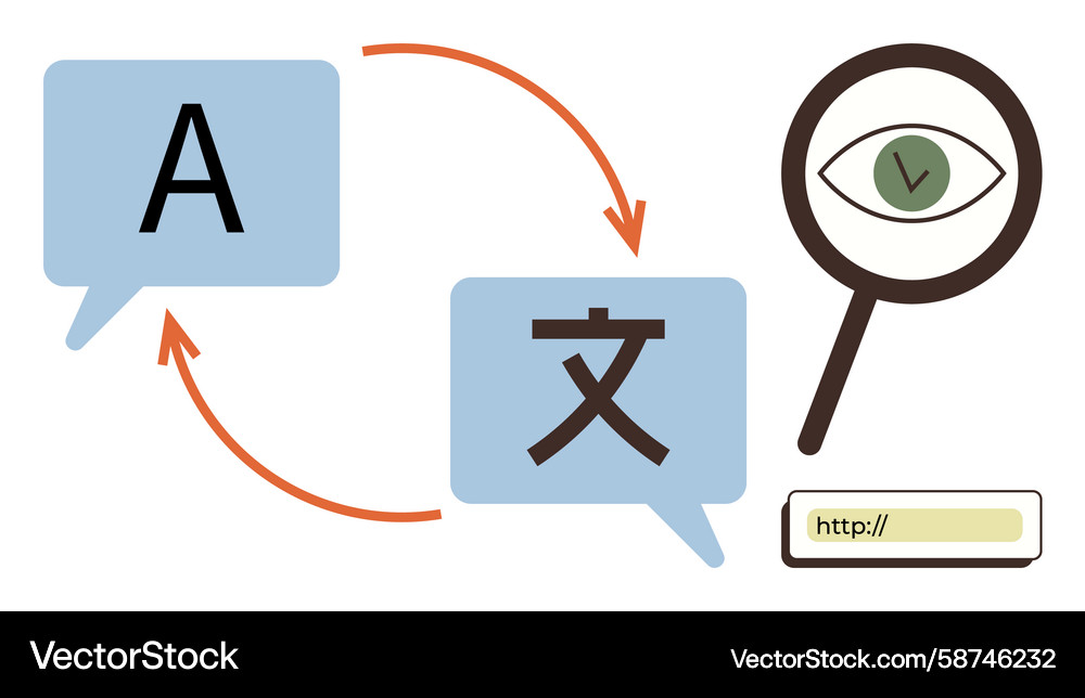 Language Translation Concepts Vector Image