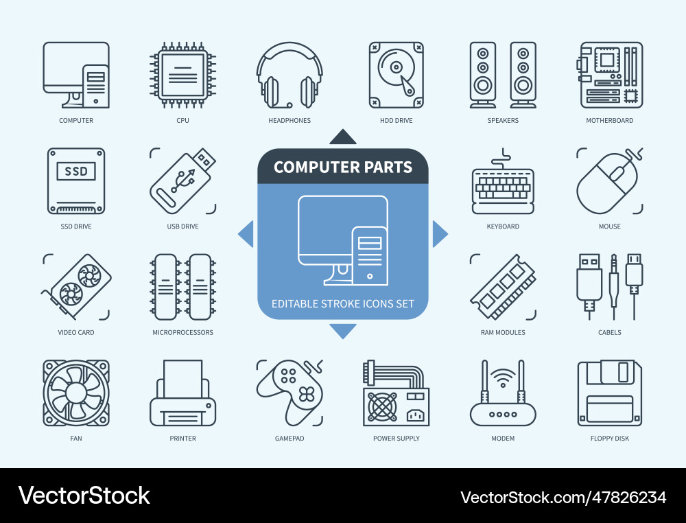 Computer Parts Icon Set - Digital Outline Vector Image