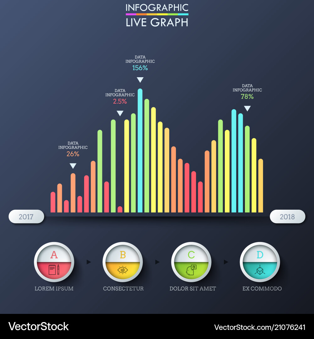 Bar graph multicolored columns placed Vector Image