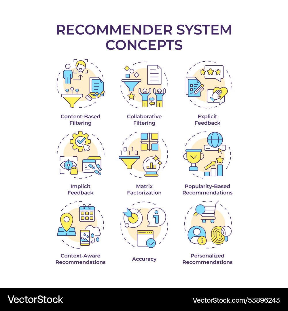 Recommender system multi color concept icons Recommender system multi color concept icons vector image