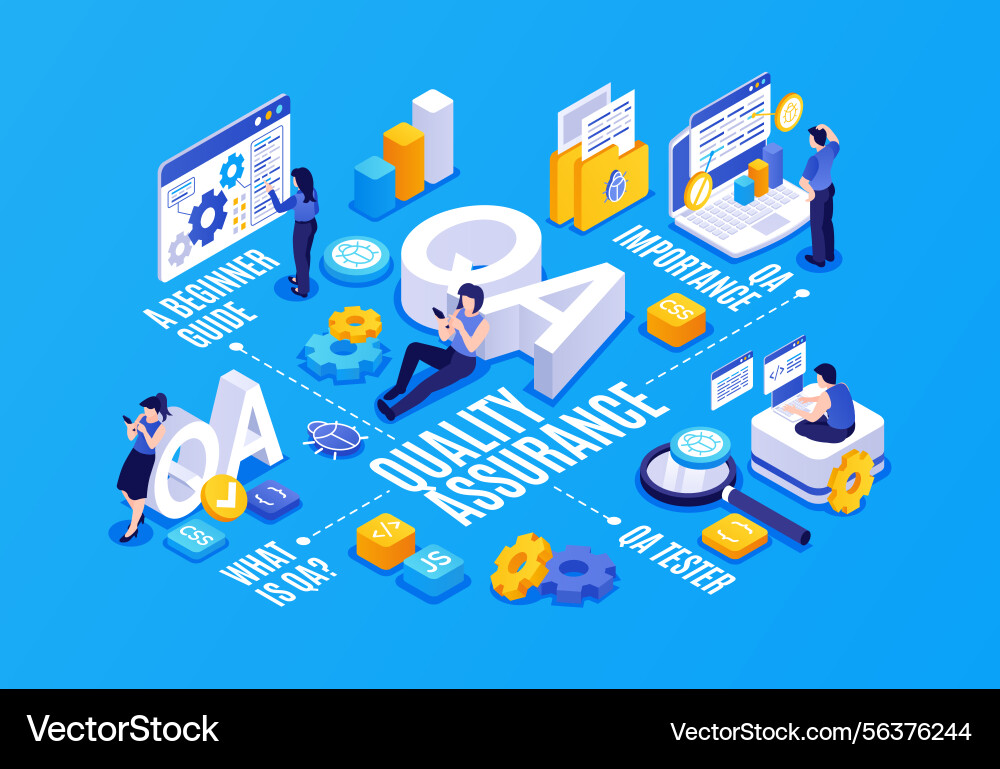 QA Podcast Isometric Toolkit vector image