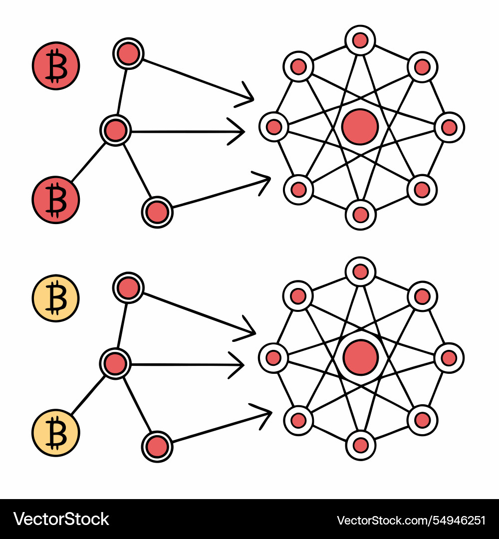 Simplified blockchain network diagrams Simplified blockchain network diagrams vector image