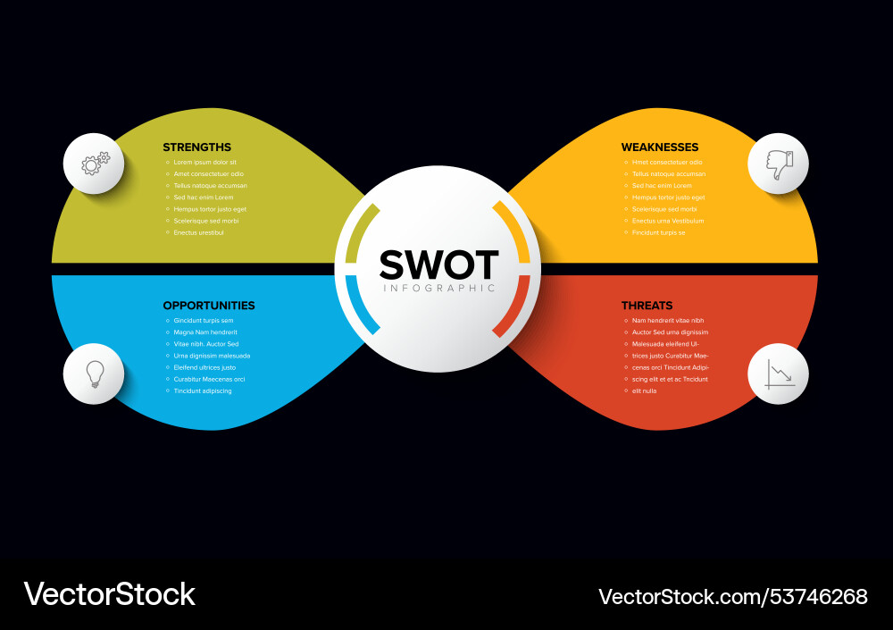 Simple swot template with circles and icons Simple swot template with circles and icons vector image