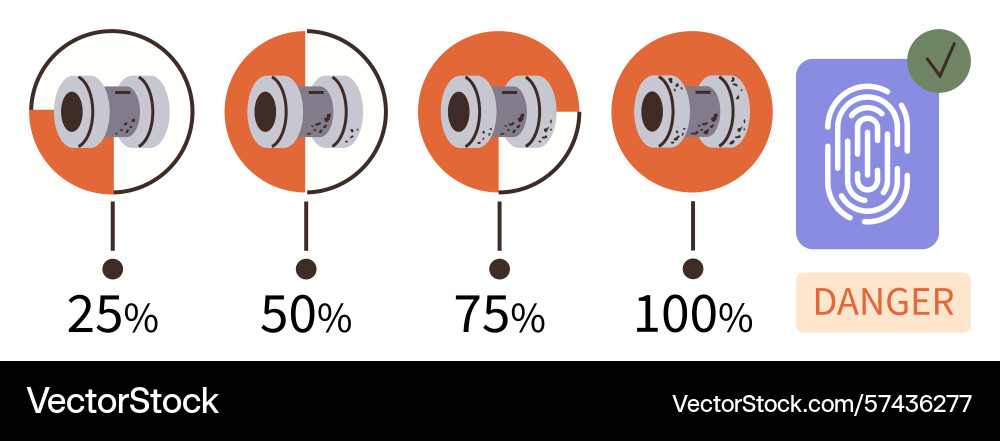 Data security and risk levels represented by usage vector image