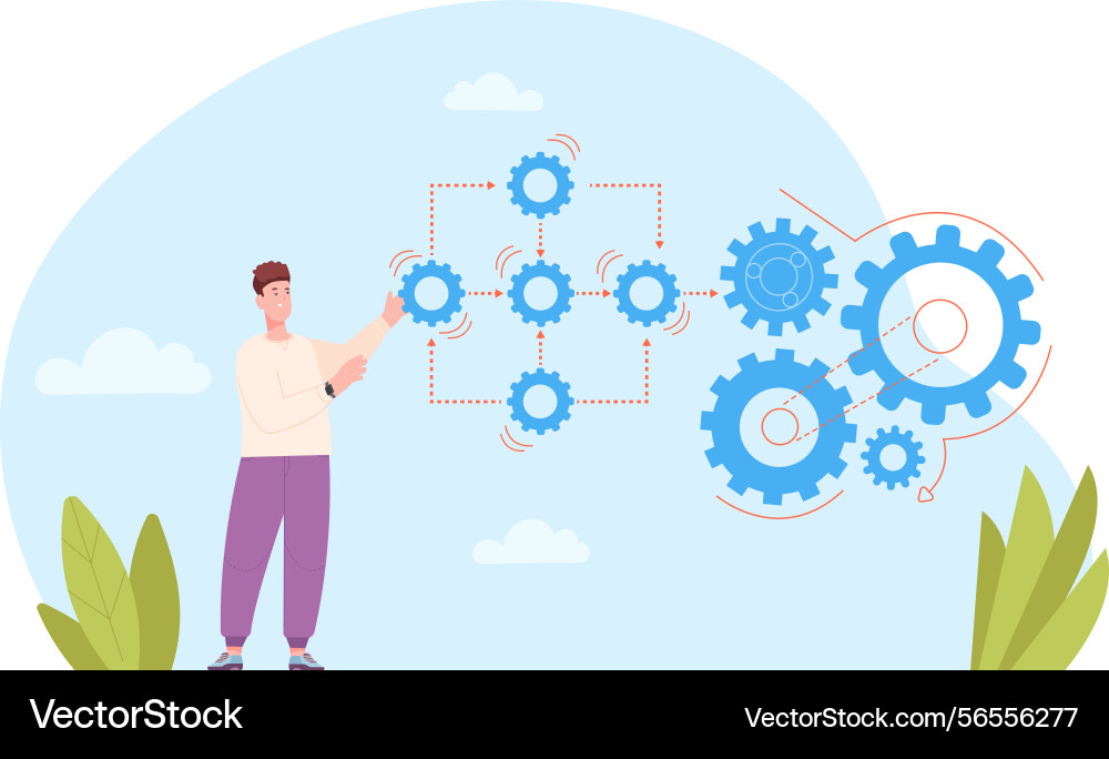 Implementation processbusiness implement strategy Implementation processbusiness implement strategy vector image