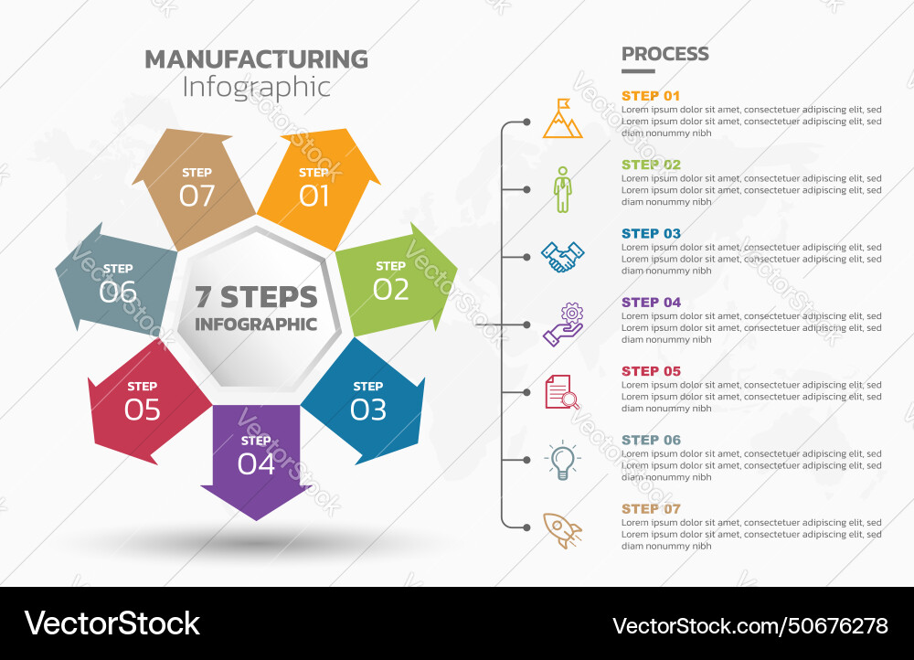 Visual data presentation cycle diagram with 7 Visual data presentation cycle diagram with 7 vector image