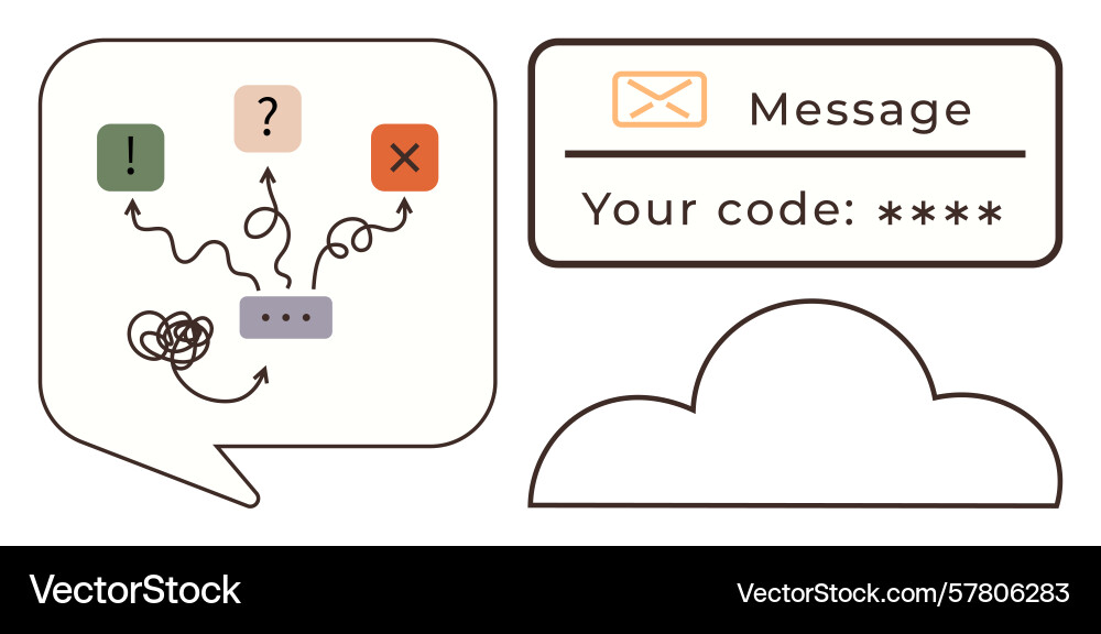 Problem-solving journey and secure code sharing Problem-solving journey and secure code sharing vector image