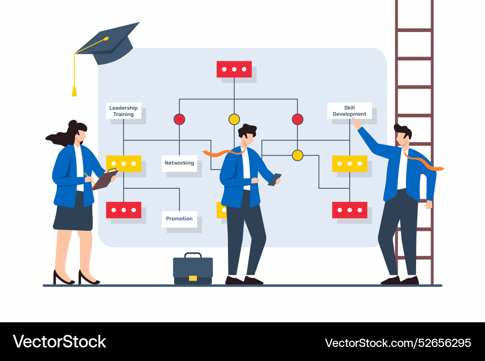 Flat of team brainstorming with flowchart vector image