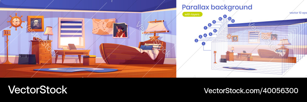 Pirate Bedroom Parallax Background vector image