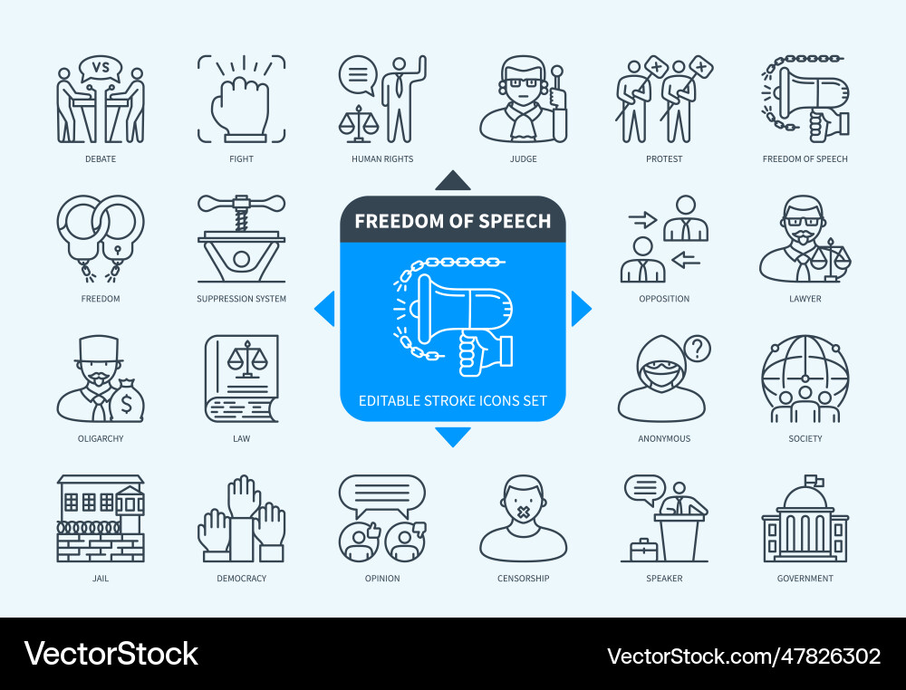 Freedom of speech icons set with description Freedom of speech icons set with description vector image