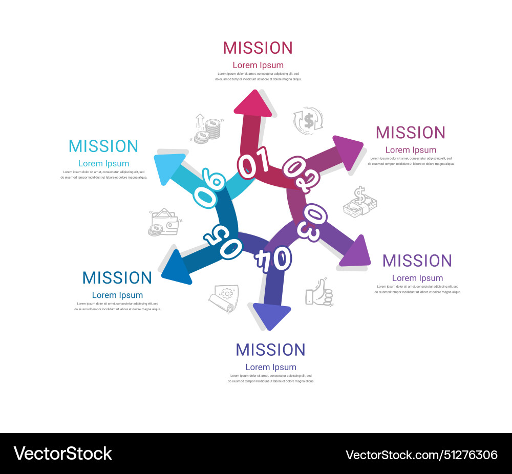 Circle infographics elements design with numbers Circle infographics elements design with numbers vector image