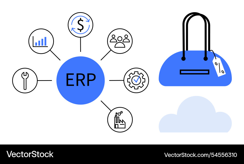 Erp integration process with key business elements Erp integration process with key business elements Vector Image