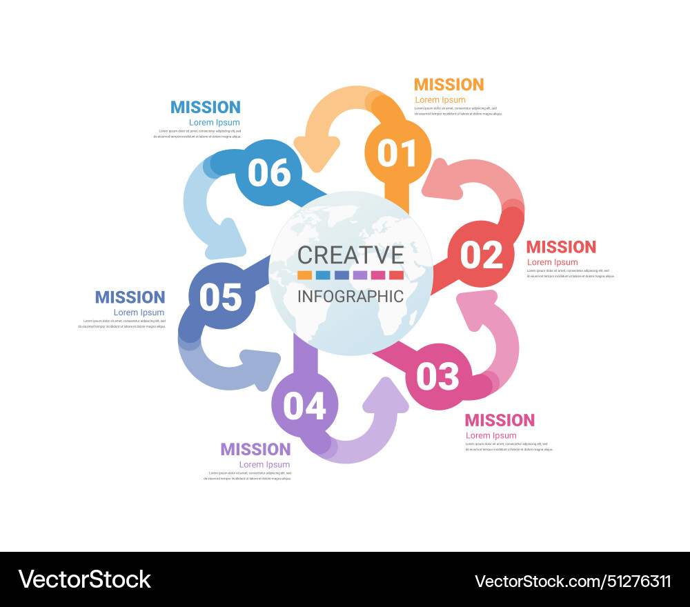 Circle infographics elements design with numbers Circle infographics elements design with numbers vector image