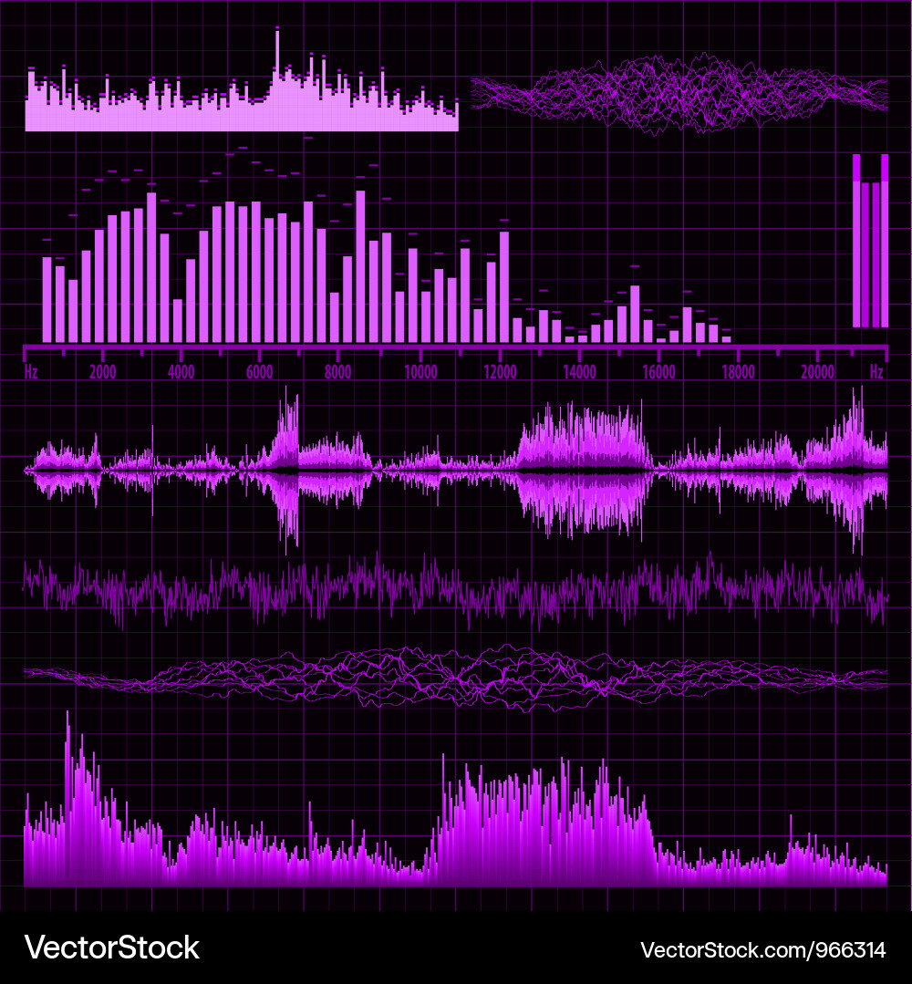 Sound Wave Spectrum vector image