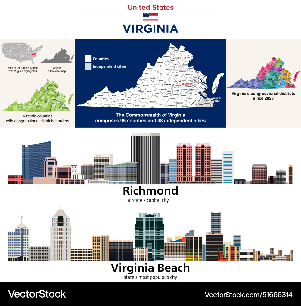 Virginia Counties & Cities Map Vector Image