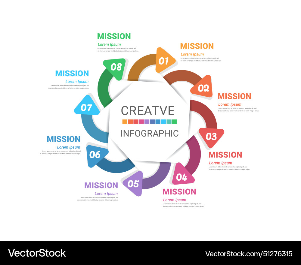Template for cycle diagram graph presentation Template for cycle diagram graph presentation Vector Image