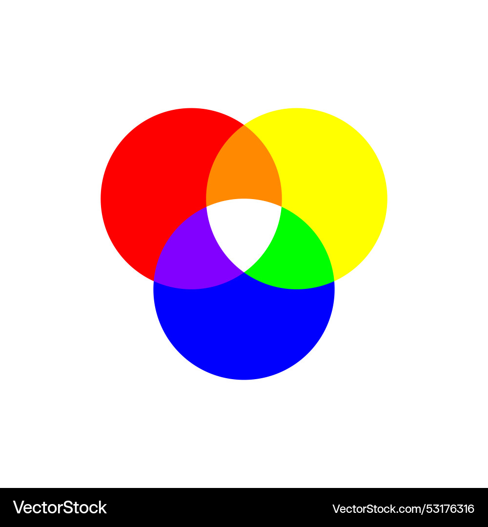 Colored intersecting circles color background vector image