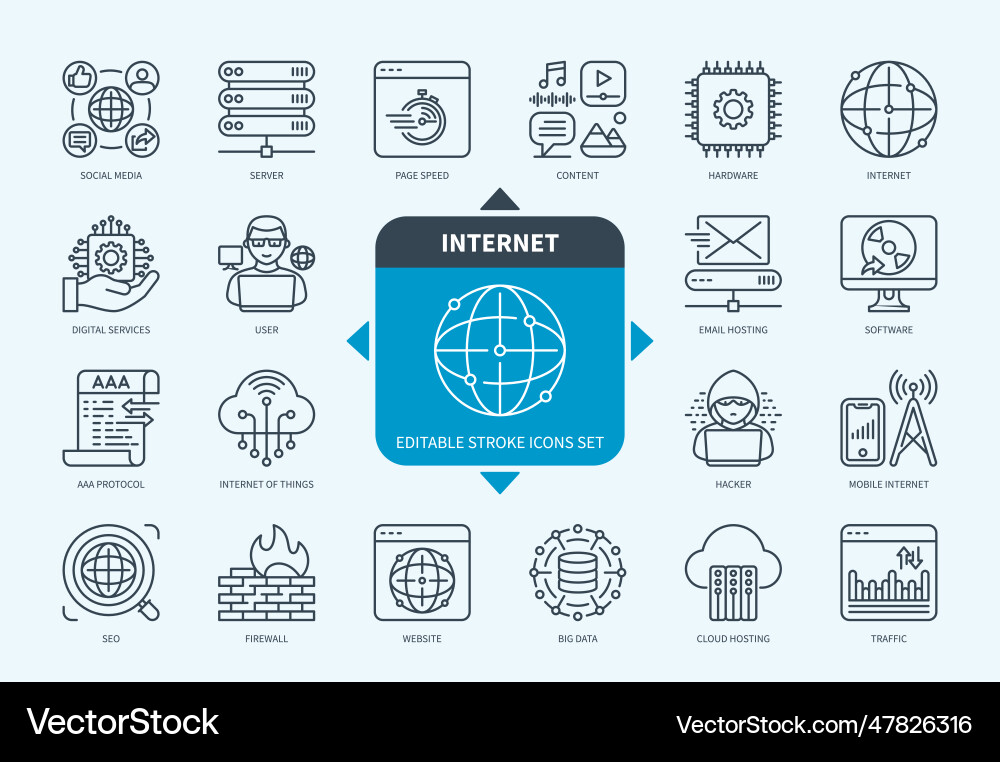 Internet icons set with description vector image