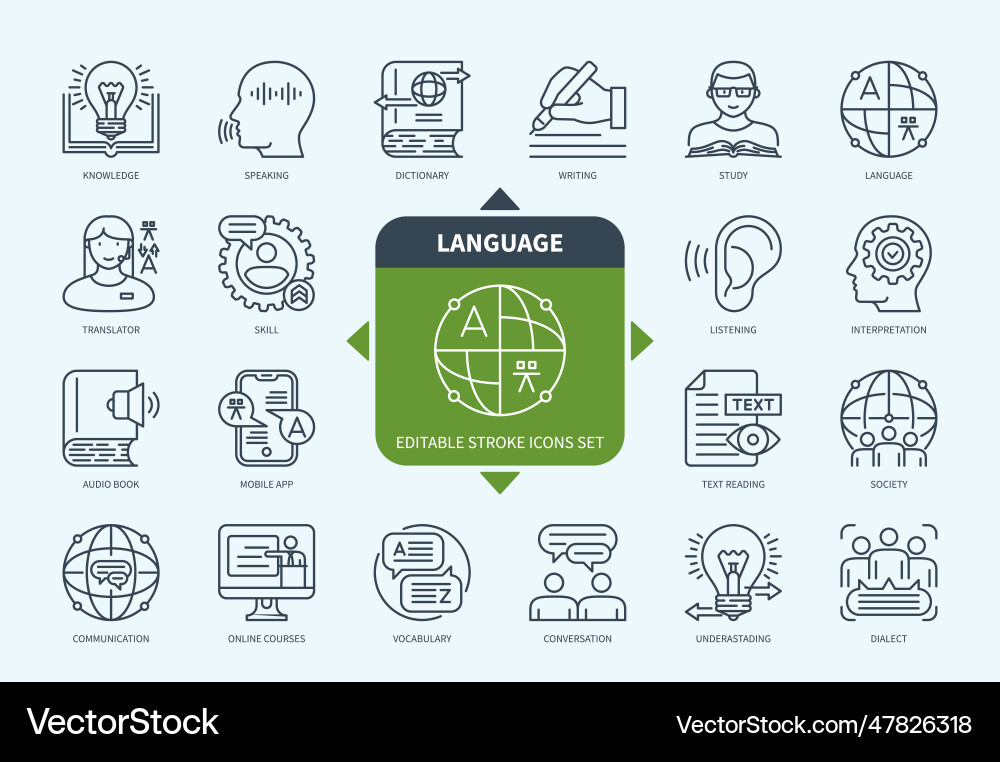 Language icons set with description Language icons set with description vector image